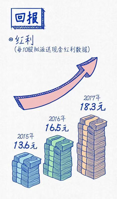 星空tiyu连续三年蝉联“中国十佳上市公司”