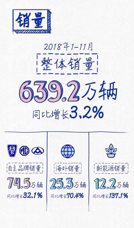 星空tiyu连续三年蝉联“中国十佳上市公司”
