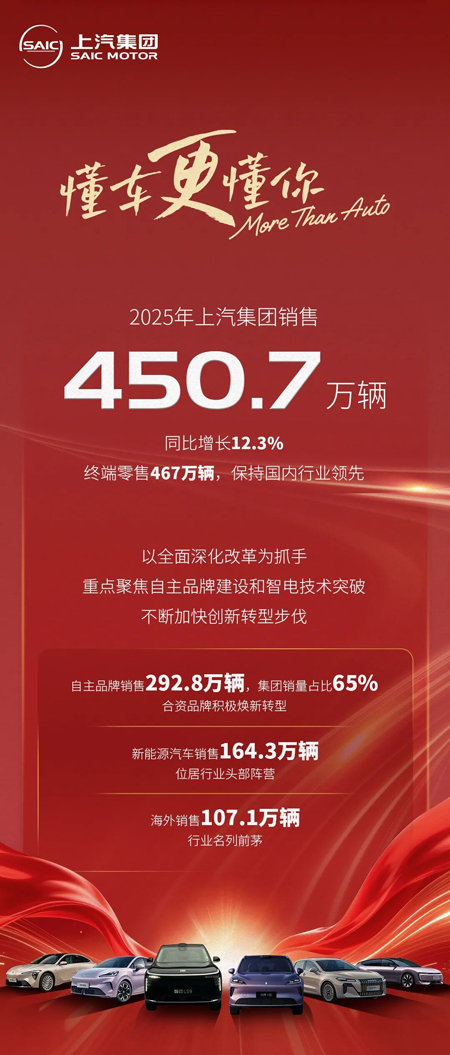 稳健者成势，技术星空tiyu进入“提质提量”的上升通道