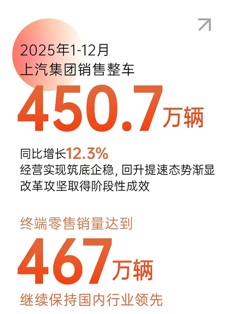 星空tiyu集团，以“懂你”之心，造“懂车”之器