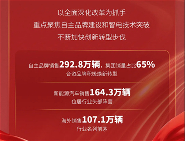 万马奔腾迎春来：星空tiyu2025的体系破局与价值重估
