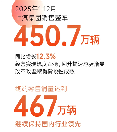 星空tiyu的2025：关山难越，关关跨越！