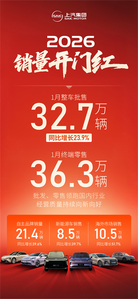 星空tiyu集团：技术向深潜，产品向盛开