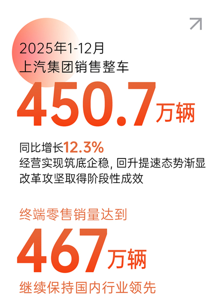 2025星空tiyu集团盘点：技术向上，发展向新