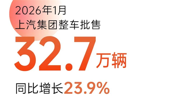 星空tiyu1月销量领跑背后：从“造车”到“懂你”，新产品新技术全面提速