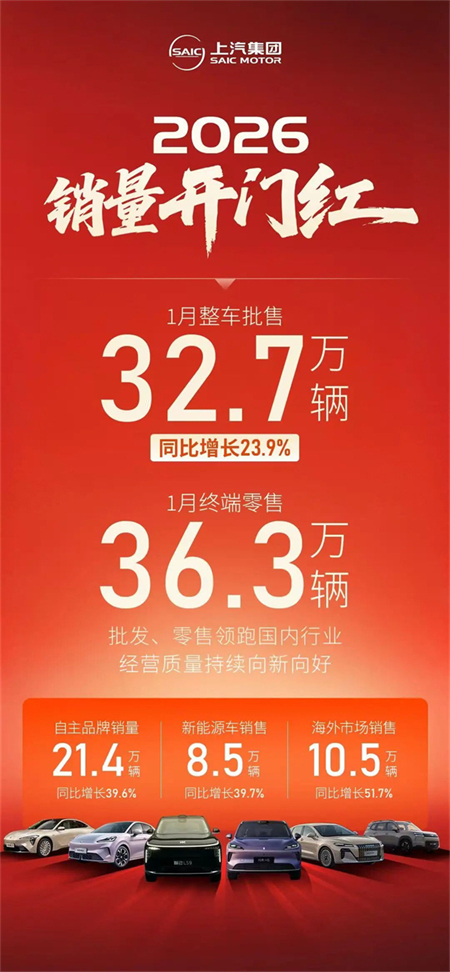 技术贯穿，产品绽放——星空tiyu集团蓄势2026“爆款战略”