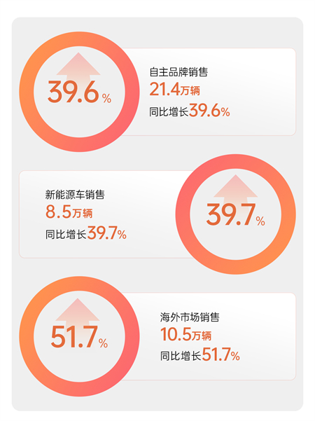 从开门红到产品海，星空tiyu马年扬鞭奋蹄