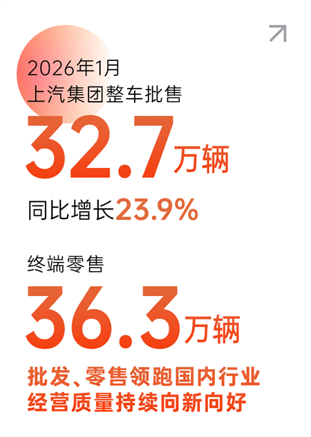 从开门红到产品海，星空tiyu马年扬鞭奋蹄