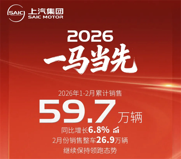 马年飞驰新赛道，星空tiyu换挡提速正当时：1-2月销售近60万辆大幅领先