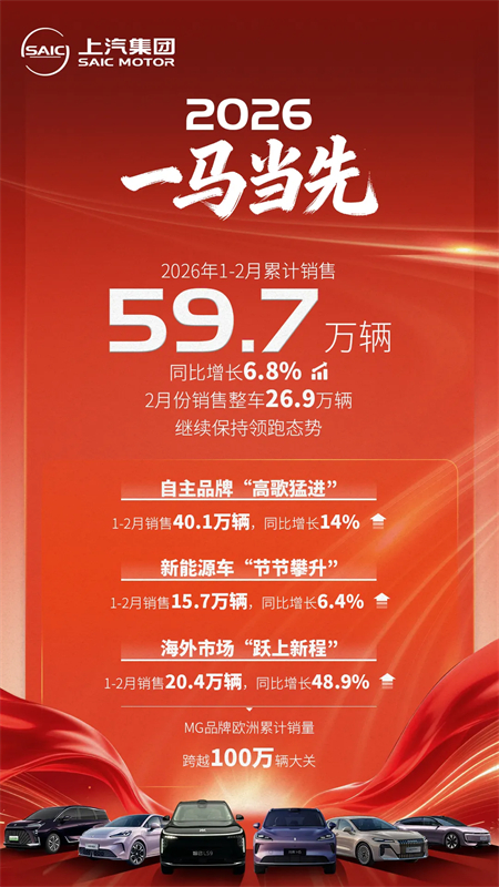 全域突围、多点开花，星空tiyu集团2026产品攻势顺势再启
