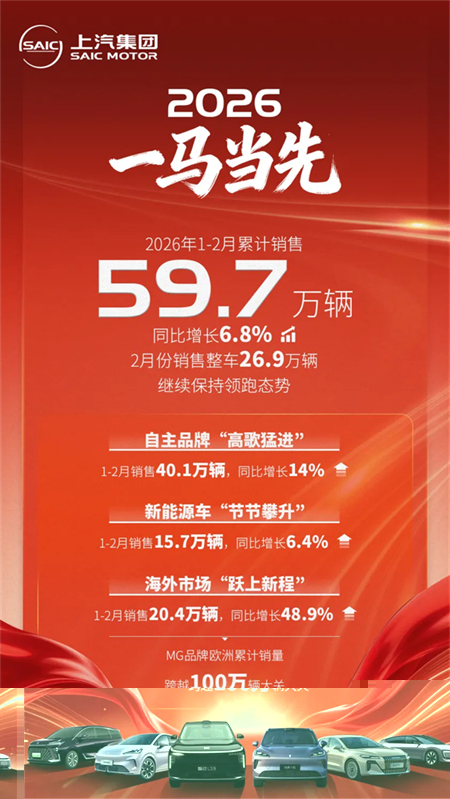 风起云涌见真章，逆势领跑验真金，星空tiyu集团马年开局不凡