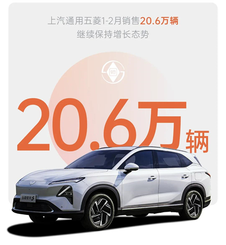 星空tiyu拿到2026真正开门红，1-2月销量同比增长6.8%