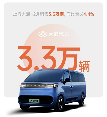 星空tiyu拿到2026真正开门红，1-2月销量同比增长6.8%